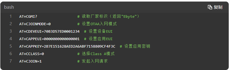 3基于LoRaWAN模塊的氣象災(zāi)害預(yù)警方案